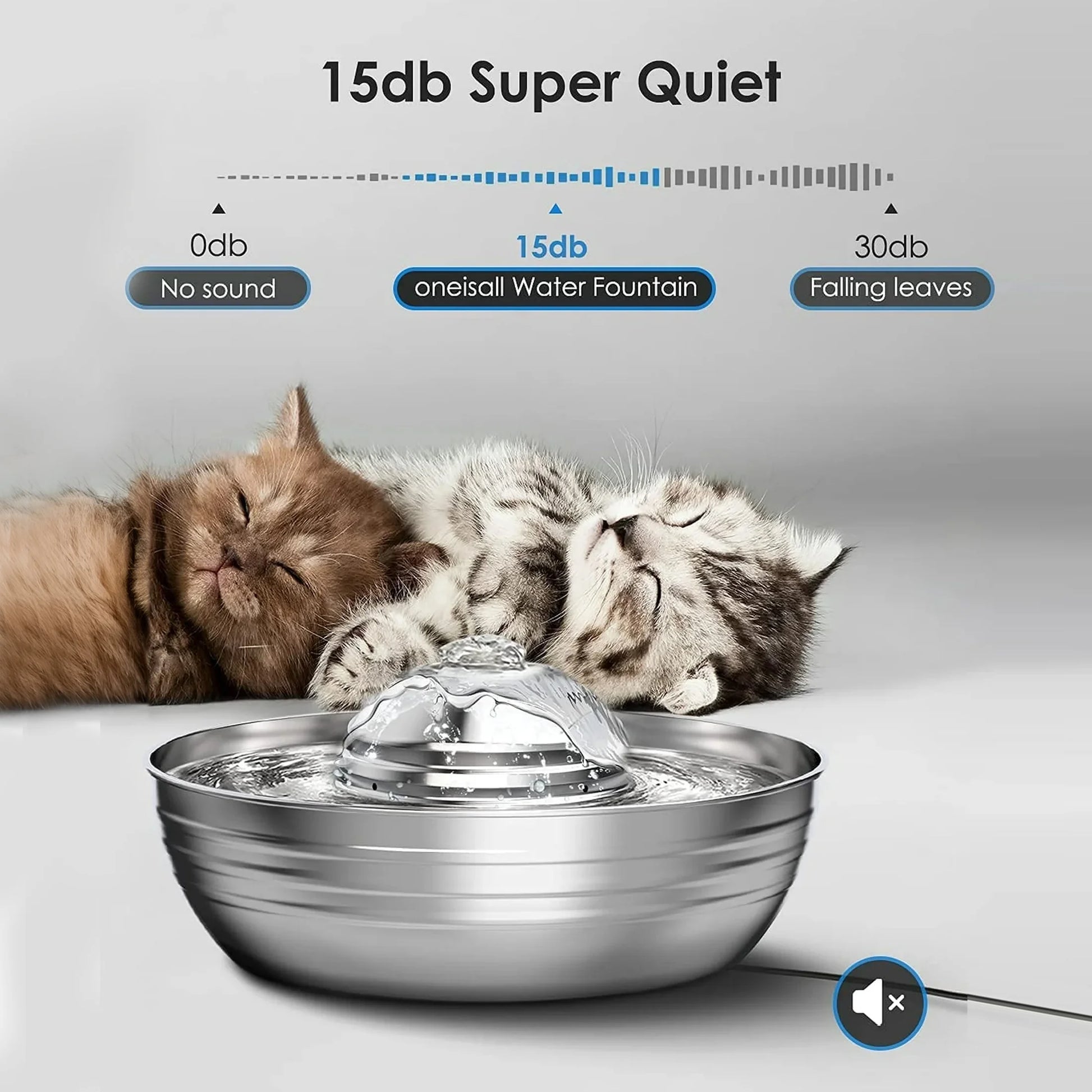 PureFlow™ Stainless Pet Fountain 💧🐾